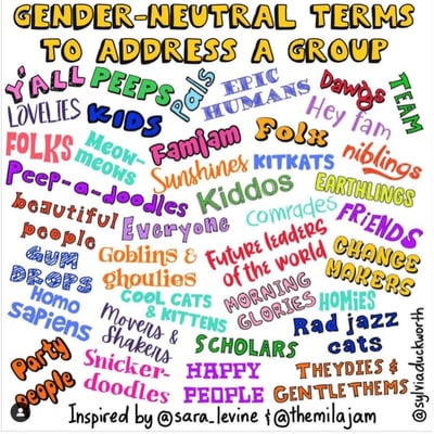 Sylvia Duckworth Gender Neutral Terms Graphic