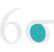 Group 3501