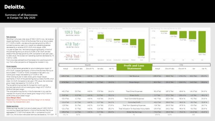 deloitte-dashboard-sreenshot-21-5-17 deloitte-dashboard-sreenshot-21-5-17