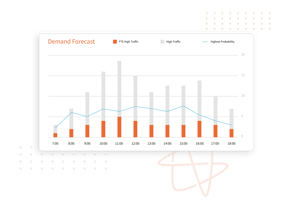 Screenshots_DemandForecast-Web