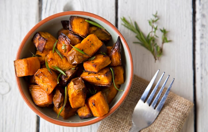 Sweet Potato Nutrition Facts: Glycemic Index, Calories, and More