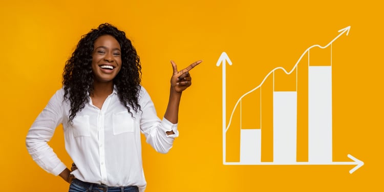 B2B Sales and strategy