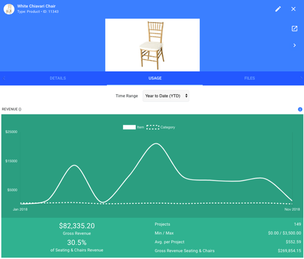 Goodshuffle Pro. Goodshuffle Blog. Inventory Management.