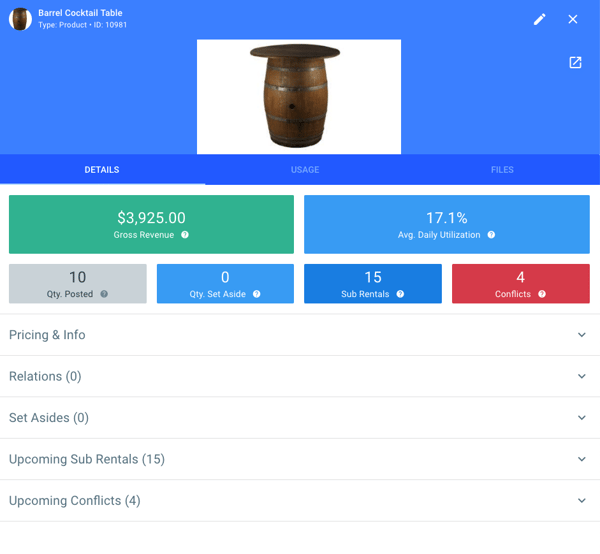 Goodshuffle Pro. Inventory Management. Inventory Tracking.