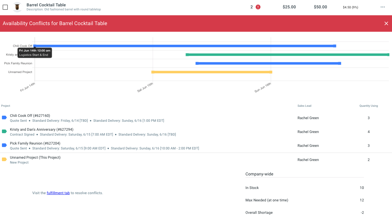 Goodshuffle Pro. Goodshuffle Blog. Event Companies. Availability Conflicts. Event Software.