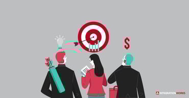 Are you facing these digital transformation issues?