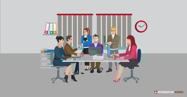 Business Innovation with Legacy Systems