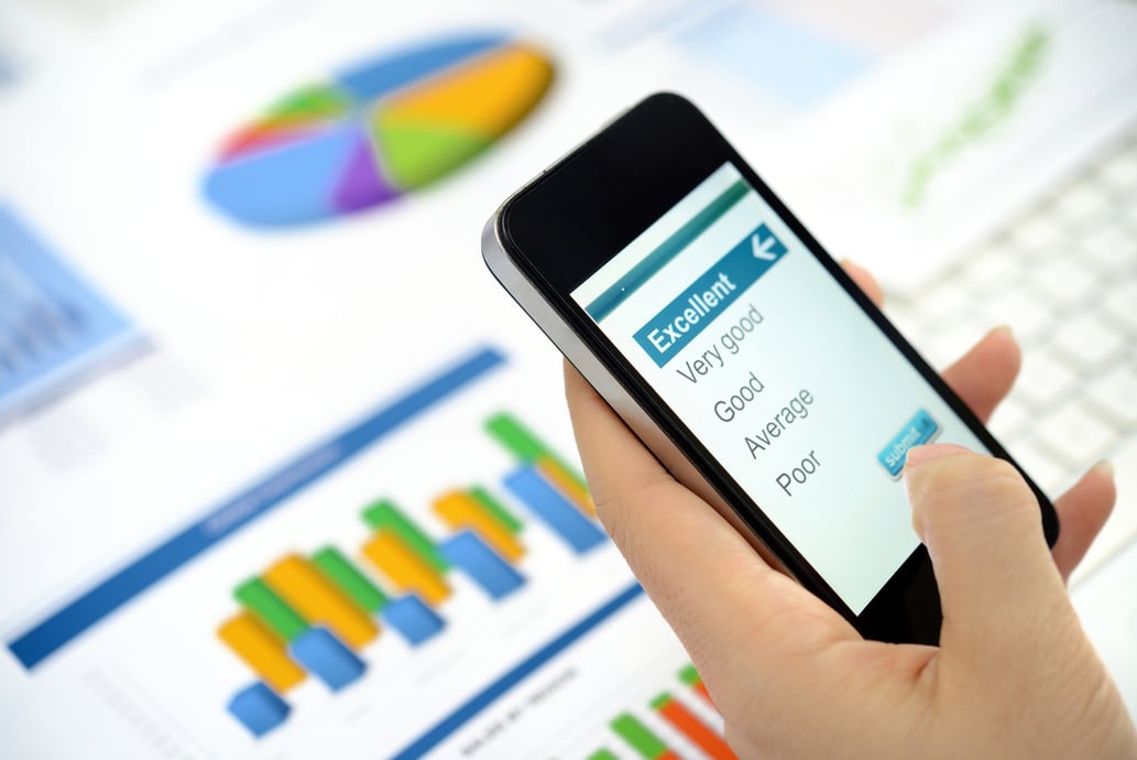 Ideal customer profile assessment