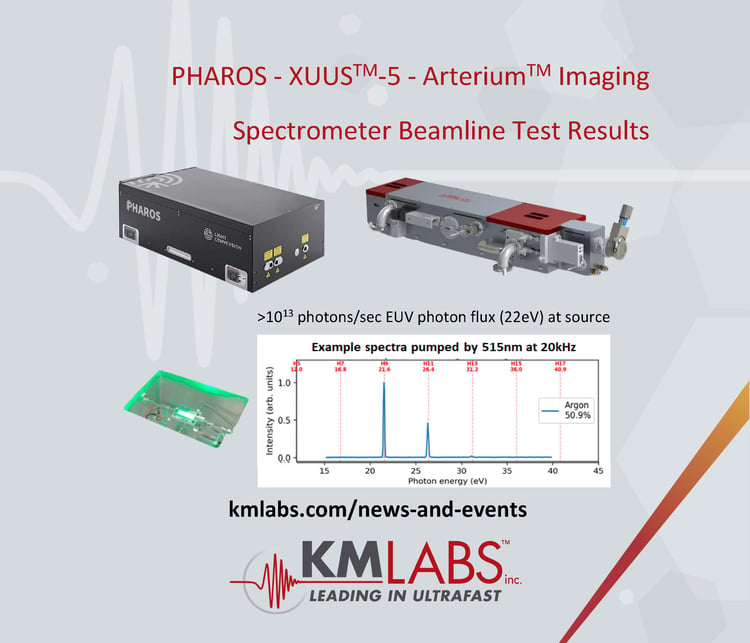 KMLabs' XUUS-5 high harmonic source delivers exceptional performance when driven directly by Light Conversion's PHAROS laser