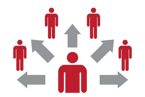 Contact Tracing: What and Why