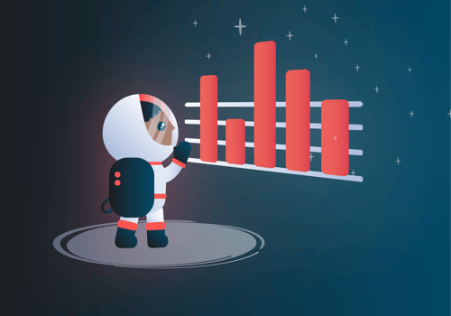 hubspot-content-hub-pricing