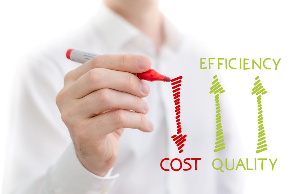 IT Cost Reduction