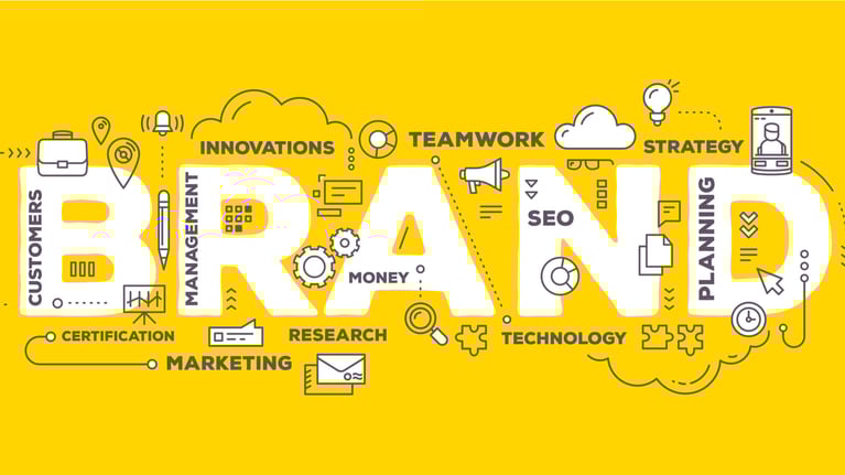 Seven Steps To Developing A Top Brand Strategy For Your Small Business