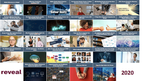 2020 – A Year in Digital Review