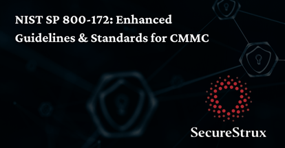 NIST SP 800-172: Enhanced Guidelines & Standards for CMMC Cover Photo