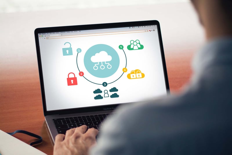 5 cloud deployment oplossingen voor jouw bedrijf 5 cloud deployment oplossingen voor jouw bedrijf
