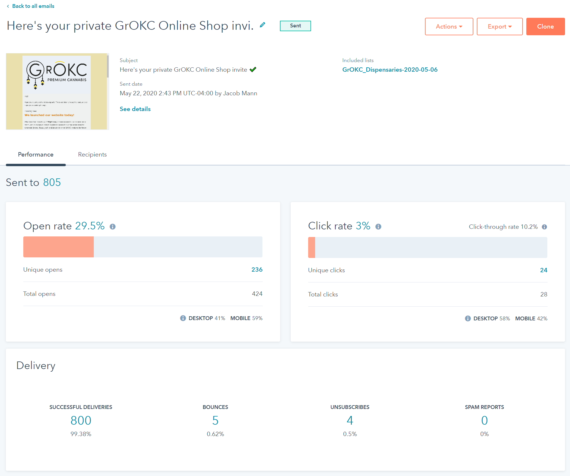 SW web - email marketing