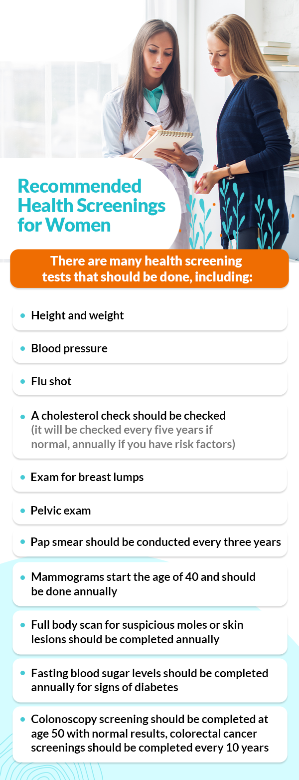 Women's Health Screening Recommendations 