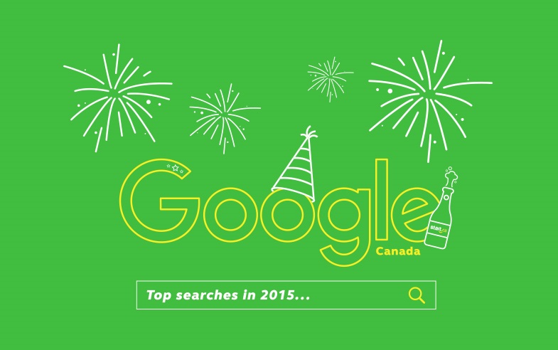 Green Google Logo. Top searches in 2015