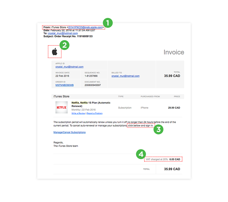 A phishing message, intended to look like a reciept from Apple
