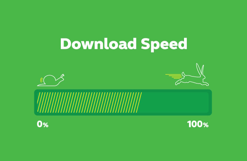 Download speeds!
