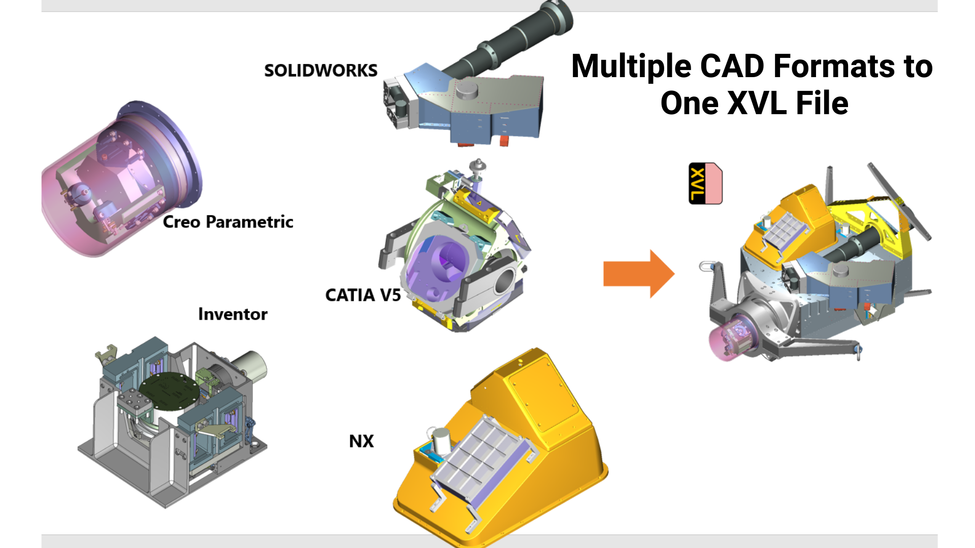 Convert multiple CAD formats to one XVL file