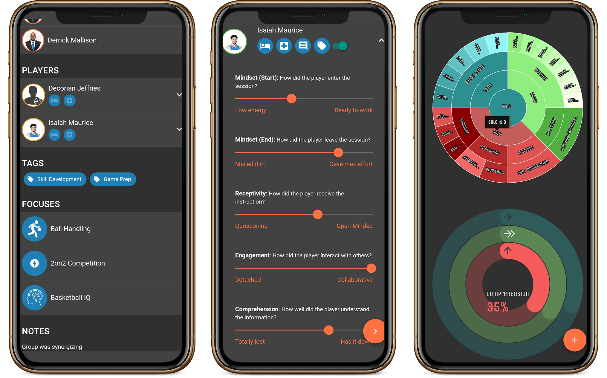 Session Tracker 3 Phones