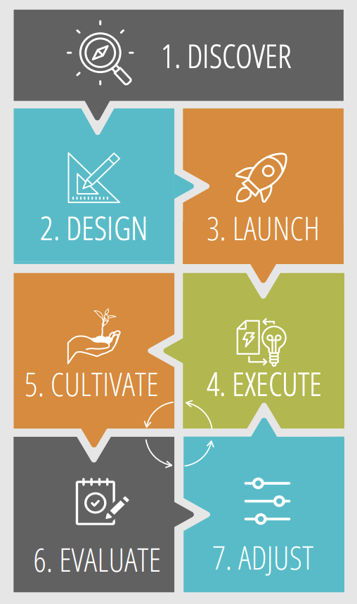 Screen Shot 2021-04-26 at 2.49.44 PM