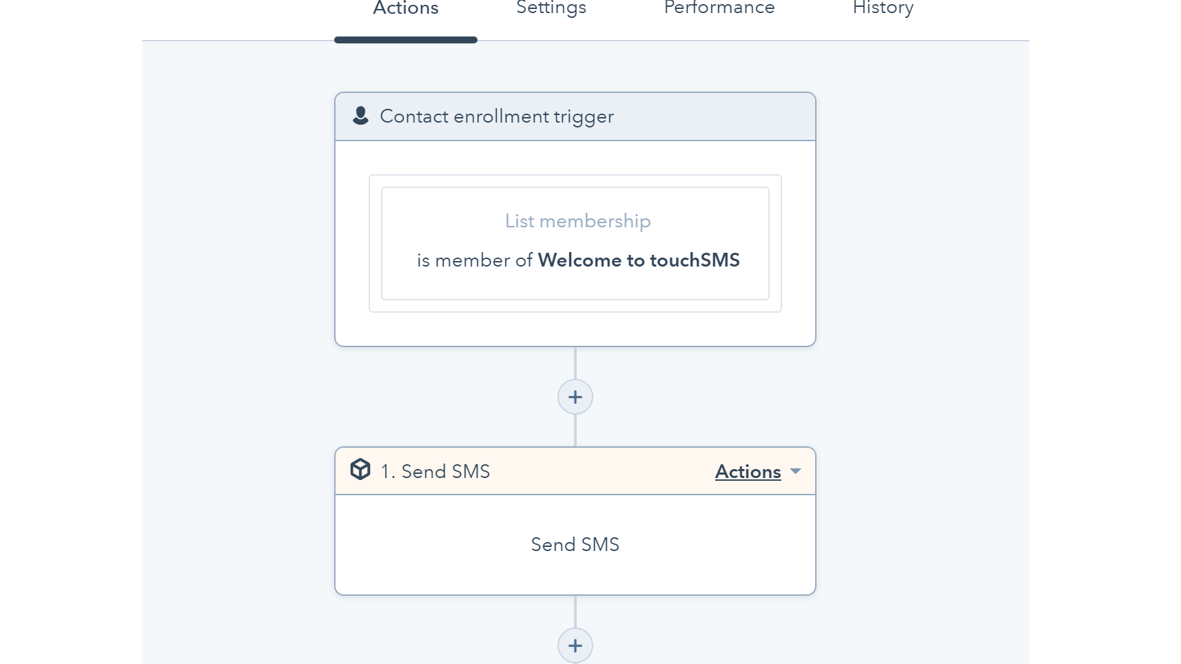 Send SMS to Contact Lists