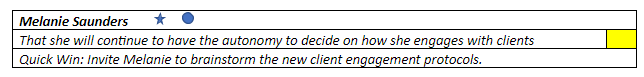 Basic Stakeholder Matrix 