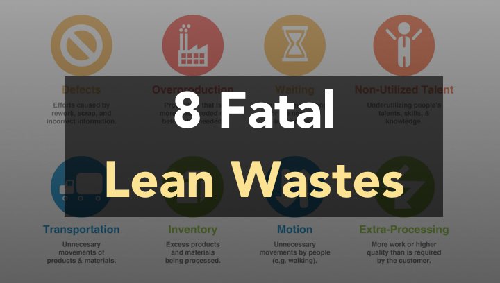 Eight Fatal Lean Wastes How To Identify Them?