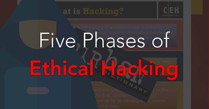 Free Webinar on Five Phases of Ethical Hacking