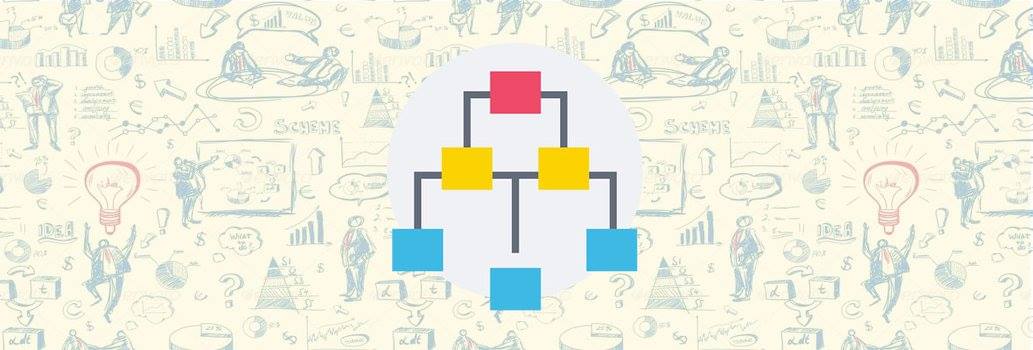 What is a WBS ( Work Breakdown Structure)