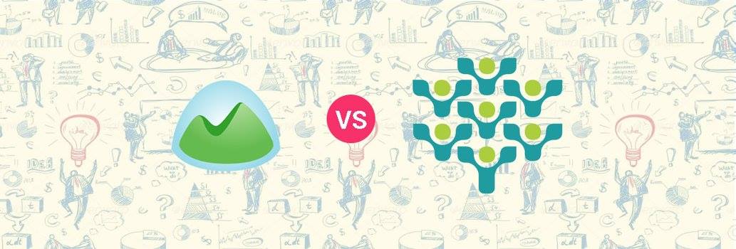 Basecamp Vs Freedcamp |Project Management