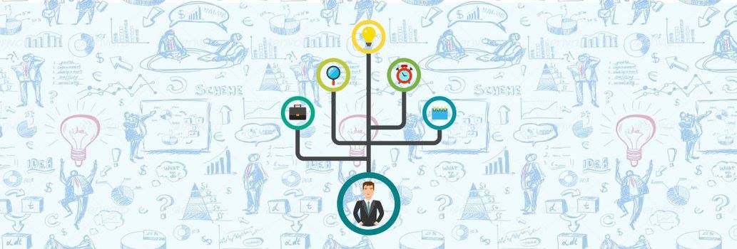 Mind The Ethics For The PMP |Project Management