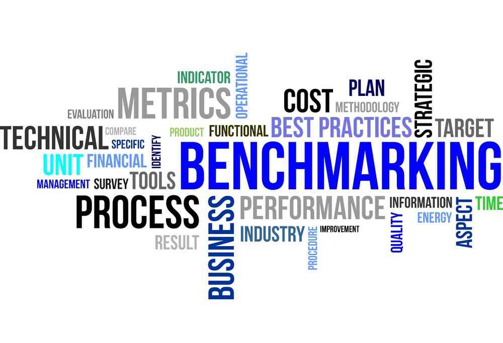 Purpose of Benchmarking in Six Sigma