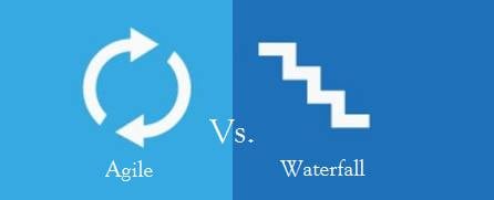 Agile Vs. Waterfall Development