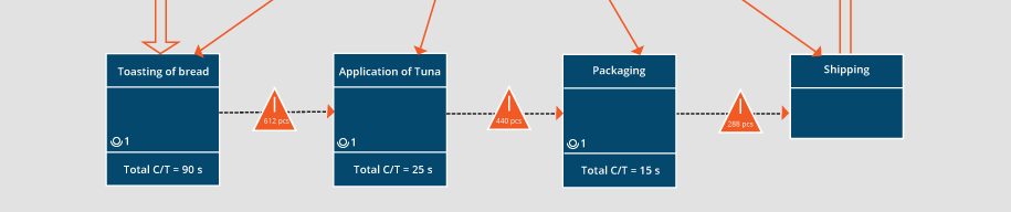 Truck Diagram