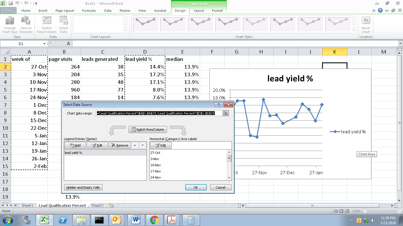 Run Chart