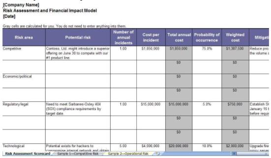 project risk template