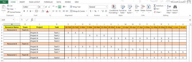 how to create resource plan