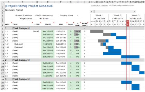 gantt chart template