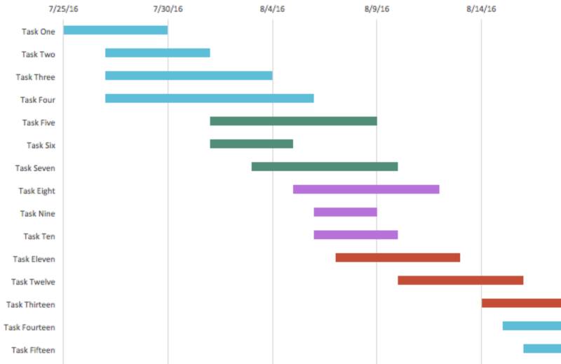 timetable2