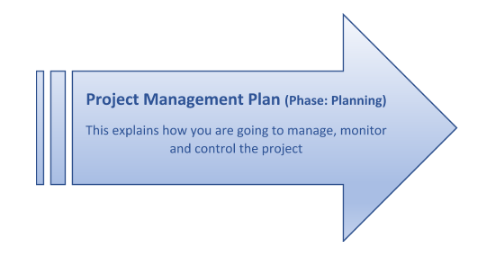 Project Management Plan