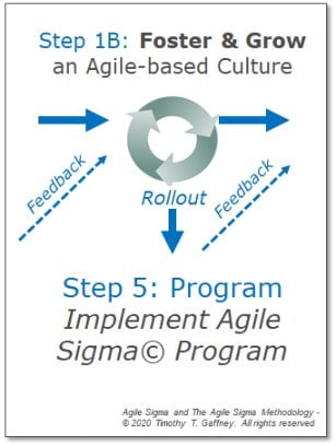 Foster And Grow- Step 5