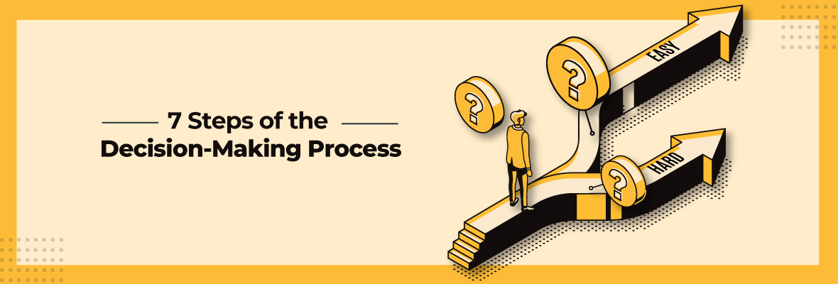 Seven Steps of the Decision-Making Process