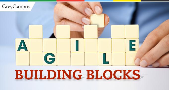 Agile Building Blocks |Project Management