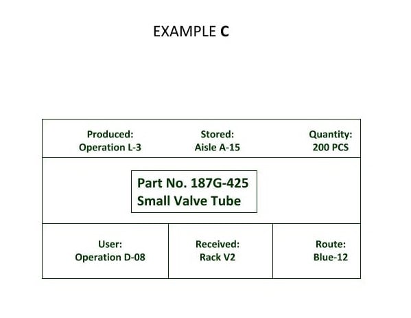 Kanban card