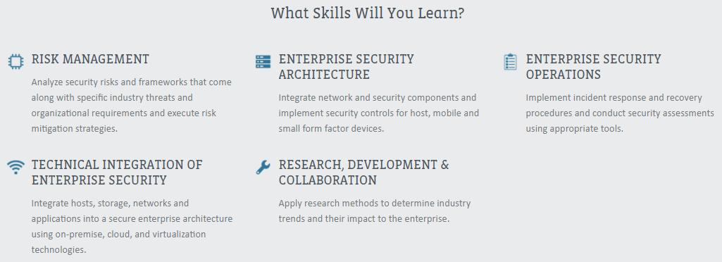 CompTIA CASP Plus