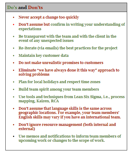 Dos and donts in Project Management